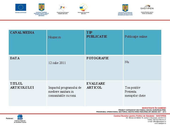 CANAL MEDIA Niuzer. ro DATA TIP PUBLICATIE FOTOGRAFIE Nu 12 iulie 2011 TITLUL ARTICOLULUI