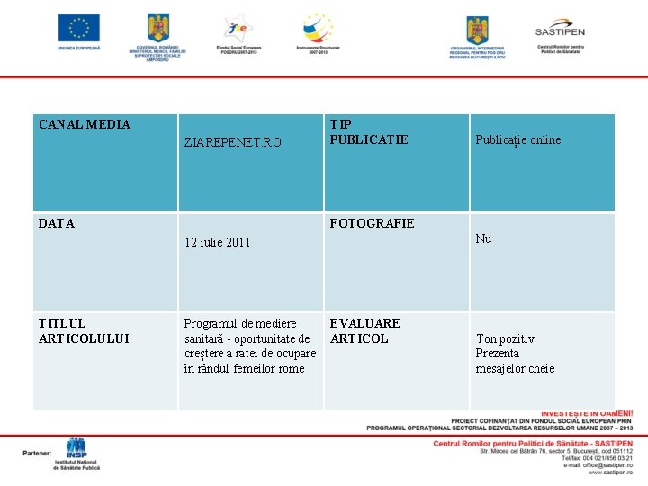 CANAL MEDIA ZIAREPENET. RO DATA TITLUL ARTICOLULUI TIP PUBLICATIE Publicație online FOTOGRAFIE 12 iulie