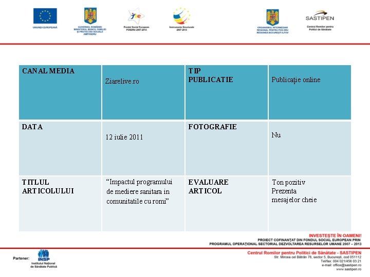 CANAL MEDIA Ziarelive. ro DATA TIP PUBLICATIE FOTOGRAFIE Nu 12 iulie 2011 TITLUL ARTICOLULUI