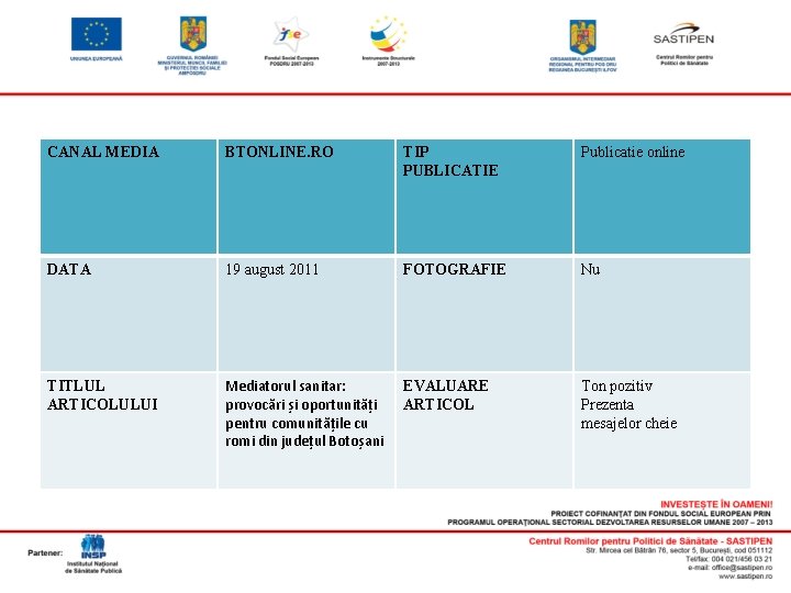 CANAL MEDIA BTONLINE. RO TIP PUBLICATIE Publicatie online DATA 19 august 2011 FOTOGRAFIE Nu