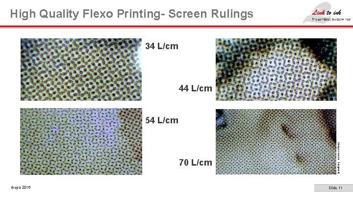  High Quality Flexo Printing- Screen Rulings • 3 34 L/cm 44 L/cm 54