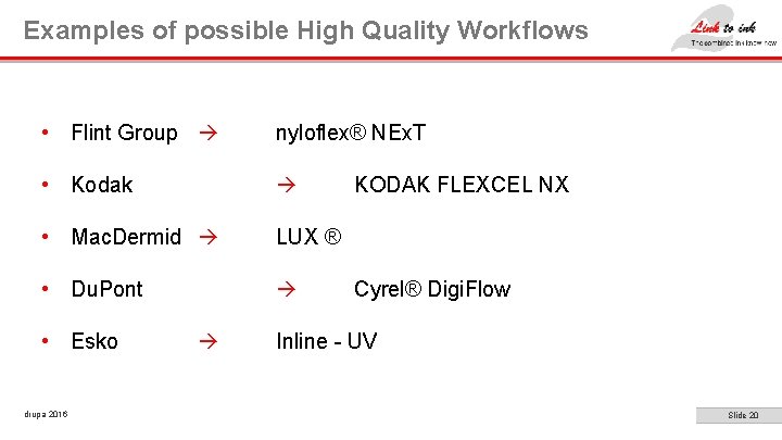 Examples of possible High Quality Workflows • Flint Group nyloflex® NEx. T • Kodak