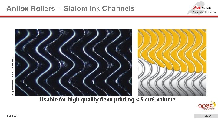 Image source: Jeanine Graat , Apex Europe B. V. Anilox Rollers - Slalom Ink