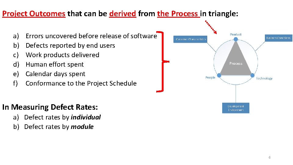 Project Outcomes that can be derived from the Process in triangle: a) b) c)