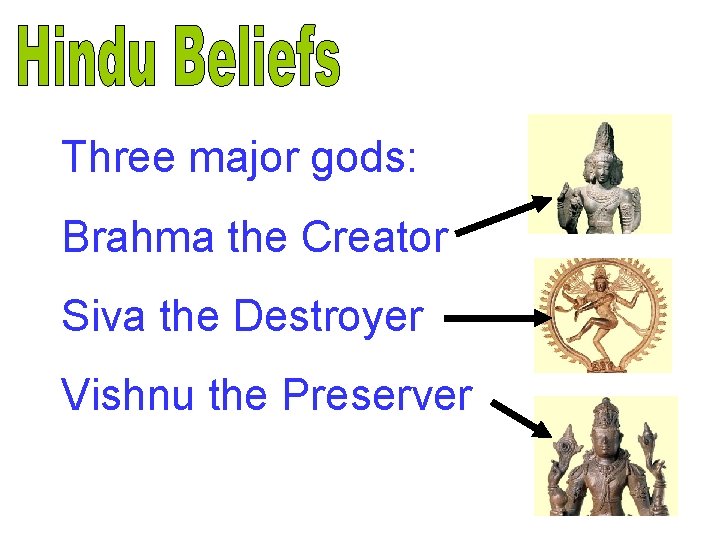 Three major gods: Brahma the Creator Siva the Destroyer Vishnu the Preserver 