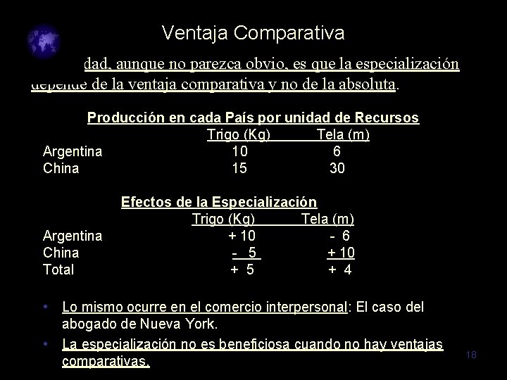 Ventaja Comparativa La realidad, aunque no parezca obvio, es que la especialización depende de