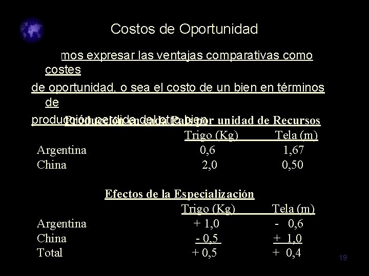 Costos de Oportunidad Podemos expresar las ventajas comparativas como costes de oportunidad, o sea