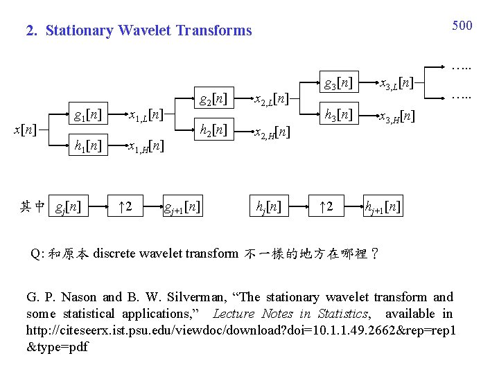 500 2. Stationary Wavelet Transforms …. . x[n] g 1[n] x 1, L[n] h