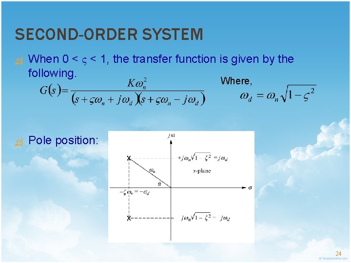 SECOND-ORDER SYSTEM When 0 < ς < 1, the transfer function is given by