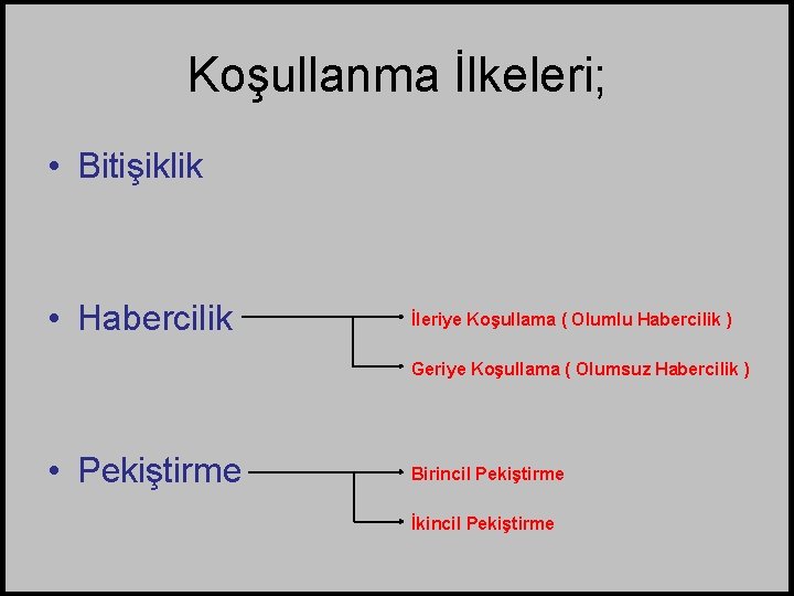 Koşullanma İlkeleri; • Bitişiklik • Habercilik İleriye Koşullama ( Olumlu Habercilik ) Geriye Koşullama