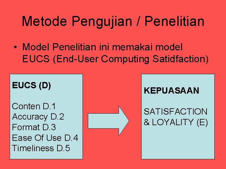 Metode Pengujian / Penelitian • Model Penelitian ini memakai model EUCS (End-User Computing Satidfaction)