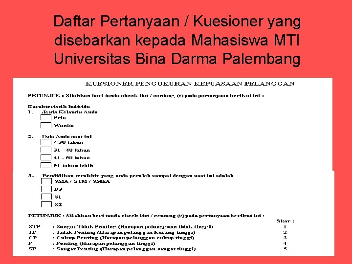 Daftar Pertanyaan / Kuesioner yang disebarkan kepada Mahasiswa MTI Universitas Bina Darma Palembang 