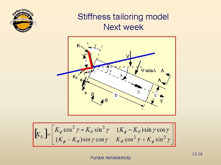 Stiffness tailoring model Next week Purdue Aeroelasticity 13 -16 