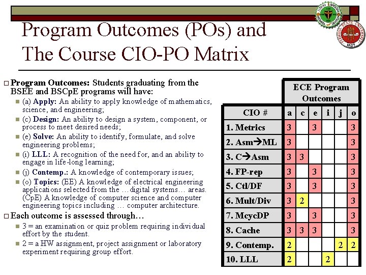 Program Outcomes (POs) and The Course CIO-PO Matrix o Program Outcomes: Students graduating from