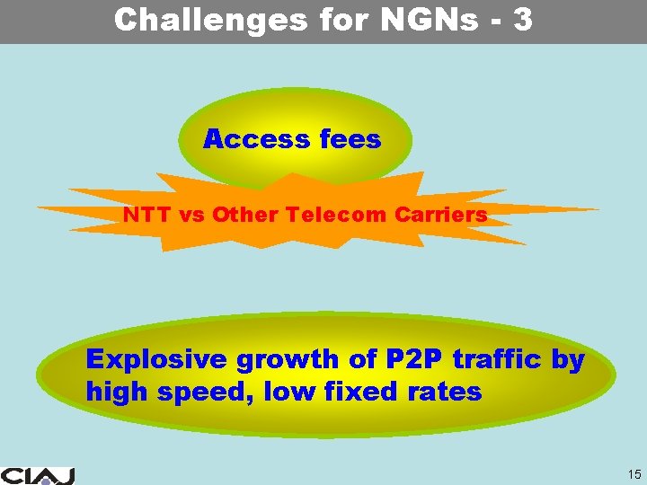 Challenges for NGNs - 3 Access fees NTT vs Other Telecom Carriers Explosive growth