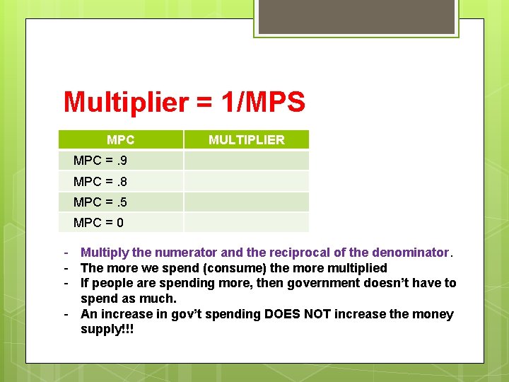 Multiplier = 1/MPS MPC MULTIPLIER MPC =. 9 MPC =. 8 MPC =. 5