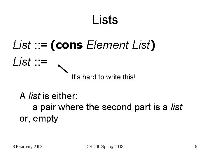 Lists List : : = (cons Element List) List : : = It’s hard