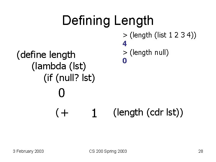 Defining Length (define length (lambda (lst) (if (null? lst) > (length (list 1 2