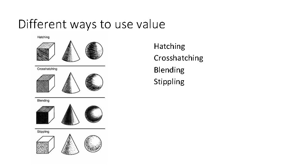 Different ways to use value Hatching Crosshatching Blending Stippling 