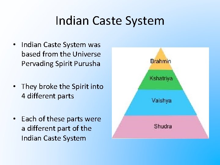 Indian Caste System • Indian Caste System was based from the Universe Pervading Spirit