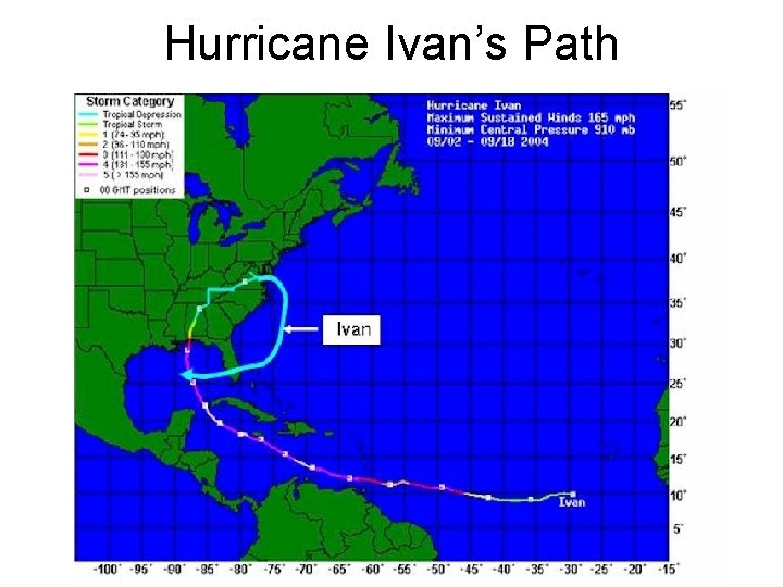 Hurricane Ivan’s Path 