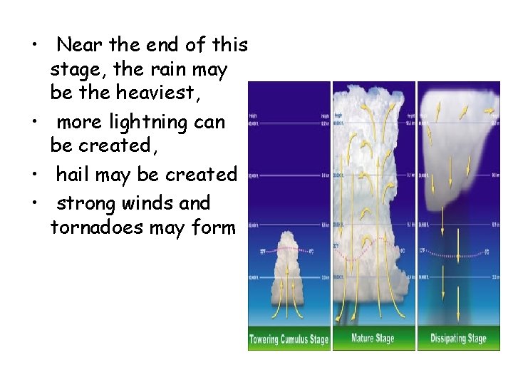  • Near the end of this stage, the rain may be the heaviest,