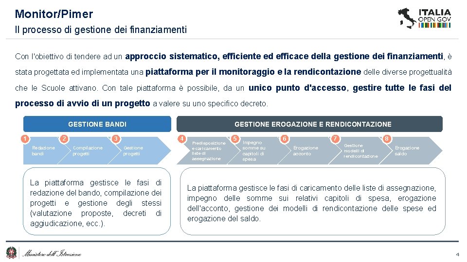 Monitor/Pimer Il processo di gestione dei finanziamenti Con l'obiettivo di tendere ad un approccio