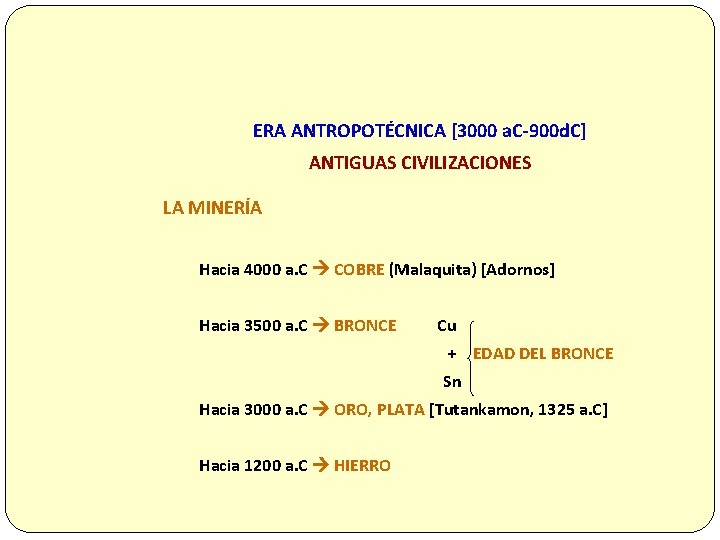 ERA ANTROPOTÉCNICA [3000 a. C-900 d. C] ANTIGUAS CIVILIZACIONES LA MINERÍA Hacia 4000 a.