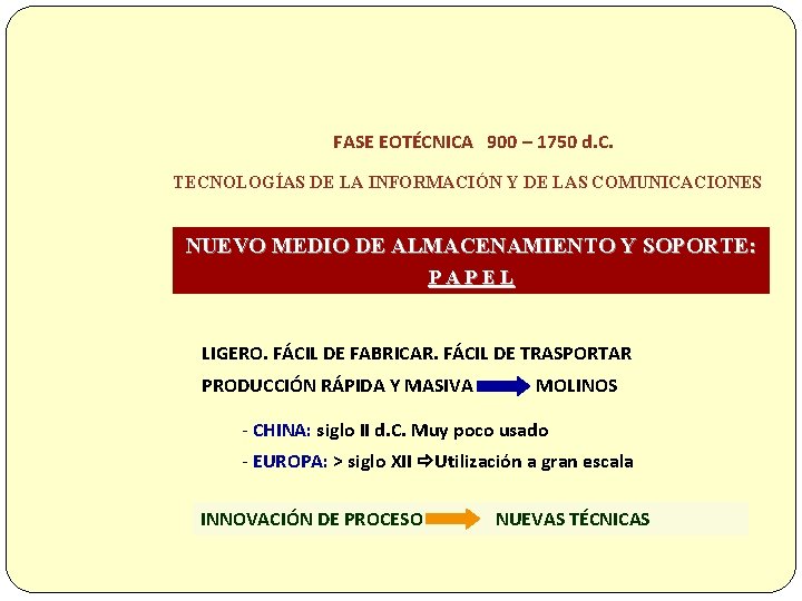 FASE EOTÉCNICA 900 – 1750 d. C. TECNOLOGÍAS DE LA INFORMACIÓN Y DE LAS