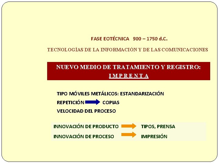 FASE EOTÉCNICA 900 – 1750 d. C. TECNOLOGÍAS DE LA INFORMACIÓN Y DE LAS