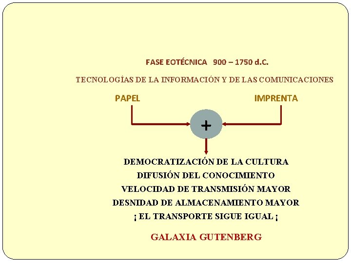 FASE EOTÉCNICA 900 – 1750 d. C. TECNOLOGÍAS DE LA INFORMACIÓN Y DE LAS