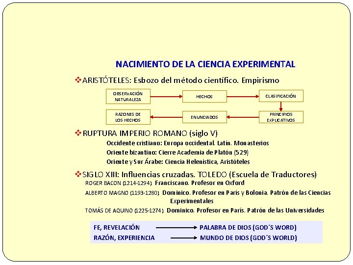 NACIMIENTO DE LA CIENCIA EXPERIMENTAL v. ARISTÓTELES: Esbozo del método científico. Empirismo OBSERVACIÓN NATURALEZA