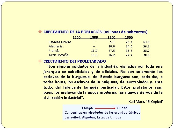 v CRECIMIENTO DE LA POBLACIÓN (millones de habitantes) 1750 Estados Unidos Alemania Francia Gran