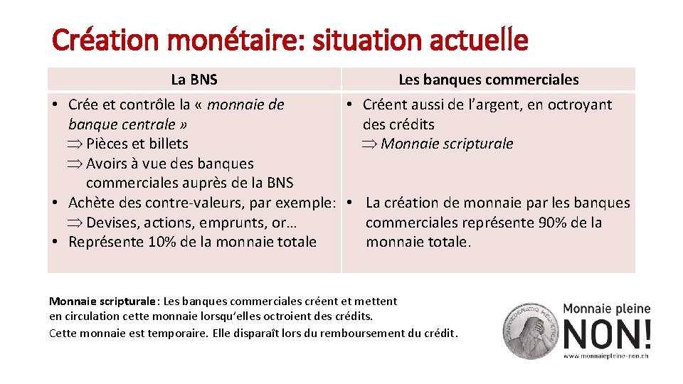 Création monétaire: situation actuelle La BNS Les banques commerciales • Crée et contrôle la