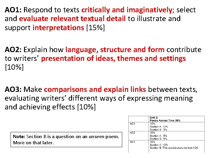 AO 1: Respond to texts critically and imaginatively; select and evaluate relevant textual detail