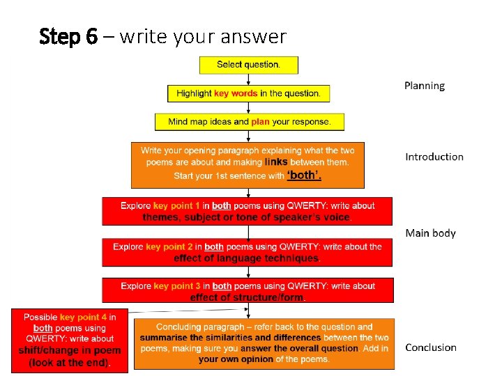 Step 6 – write your answer 