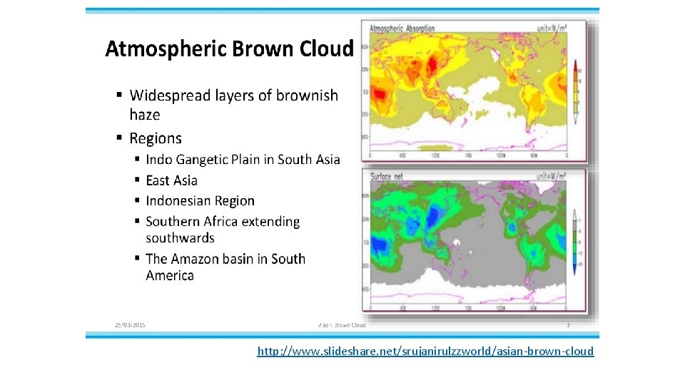 http: //www. slideshare. net/srujanirulzzworld/asian-brown-cloud http: //www. slideshare. net/srujanirulzzworld/asian-brown-cloud