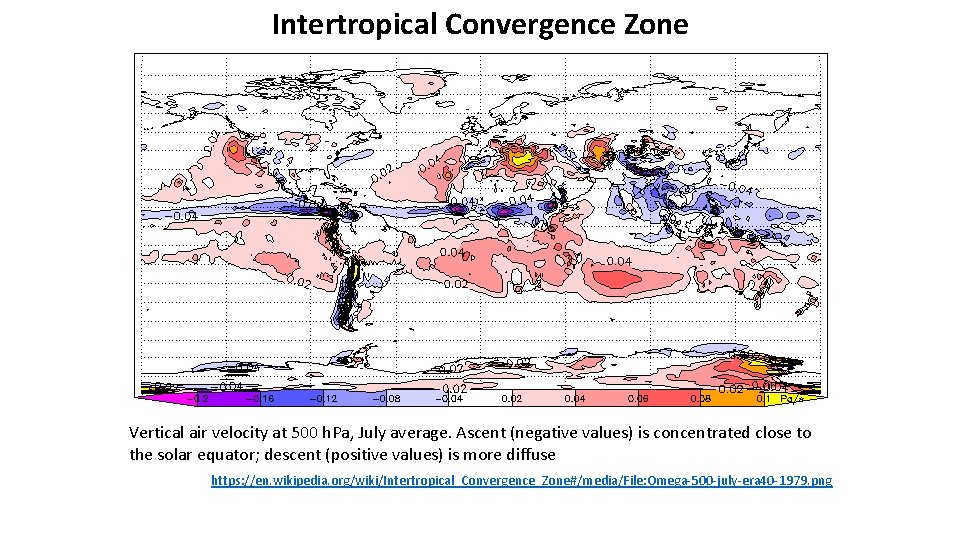 Intertropical Convergence Zone Vertical air velocity at 500 h. Pa, July average. Ascent (negative Intertropical Convergence Zone Vertical air velocity at 500 h. Pa, July average. Ascent (negative