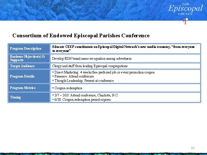 Consortium of Endowed Episcopal Parishes Conference Program Description Educate CEEP constituents on Episcopal Digital