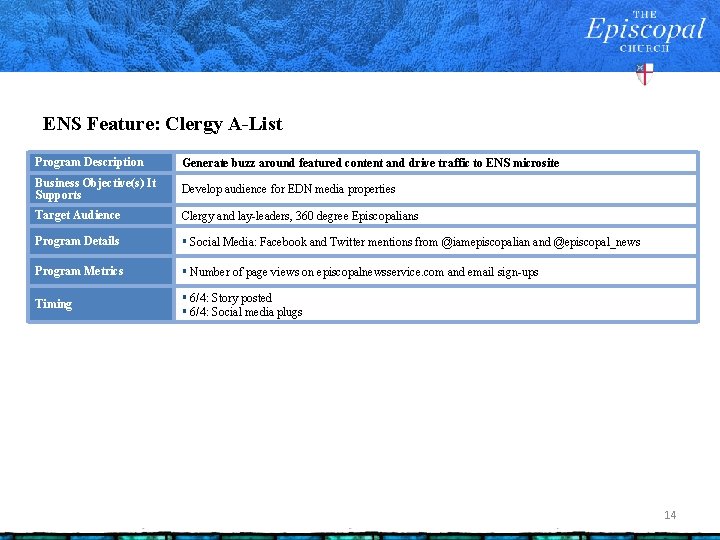 ENS Feature: Clergy A-List Program Description Generate buzz around featured content and drive traffic