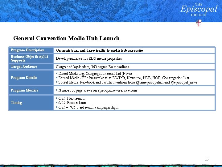 General Convention Media Hub Launch Program Description Generate buzz and drive traffic to media