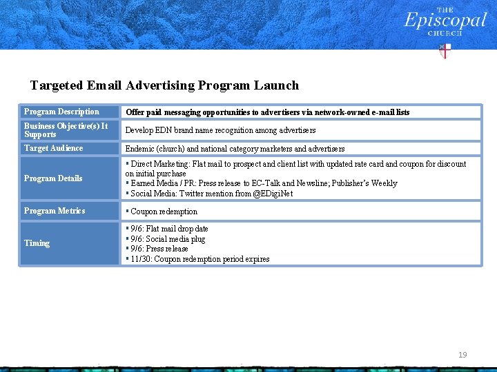Targeted Email Advertising Program Launch Program Description Offer paid messaging opportunities to advertisers via