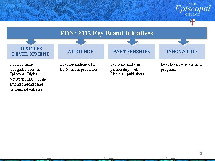 EDN: 2012 Key Brand Initiatives BUSINESS DEVELOPMENT Develop name recognition for the Episcopal Digital