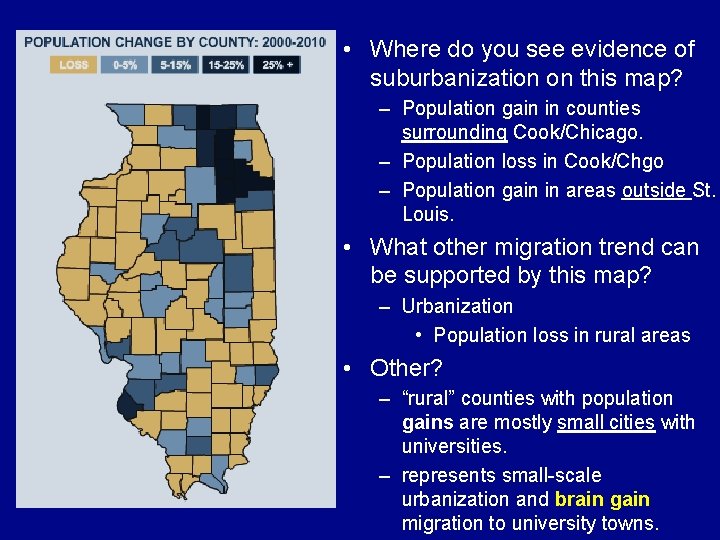 • Where do you see evidence of suburbanization on this map? – Population