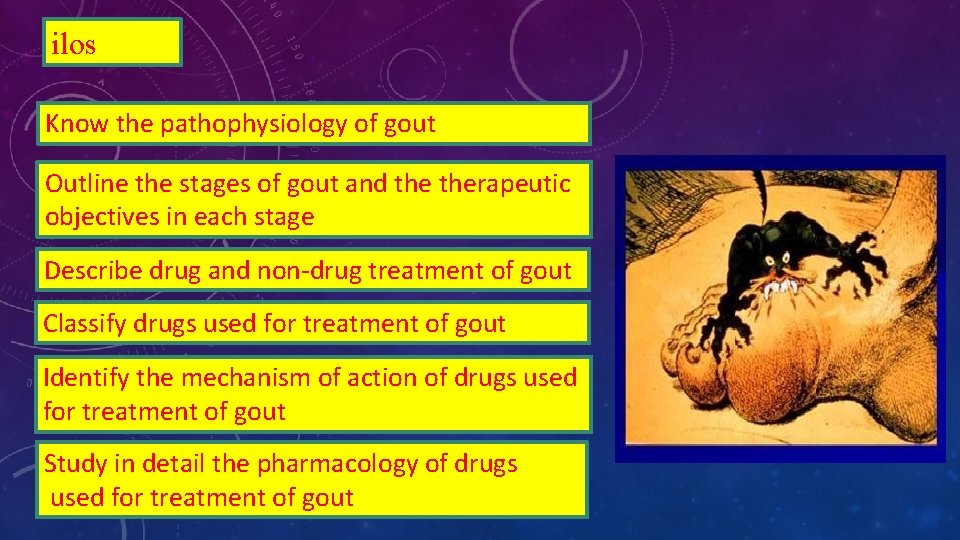 ilos Know the pathophysiology of gout Outline the stages of gout and therapeutic objectives