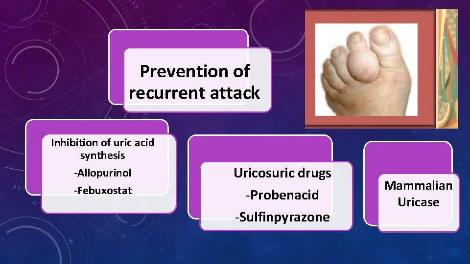 Prevention of recurrent attack Inhibition of uric acid synthesis -Allopurinol -Febuxostat Uricosuric drugs -Probenacid