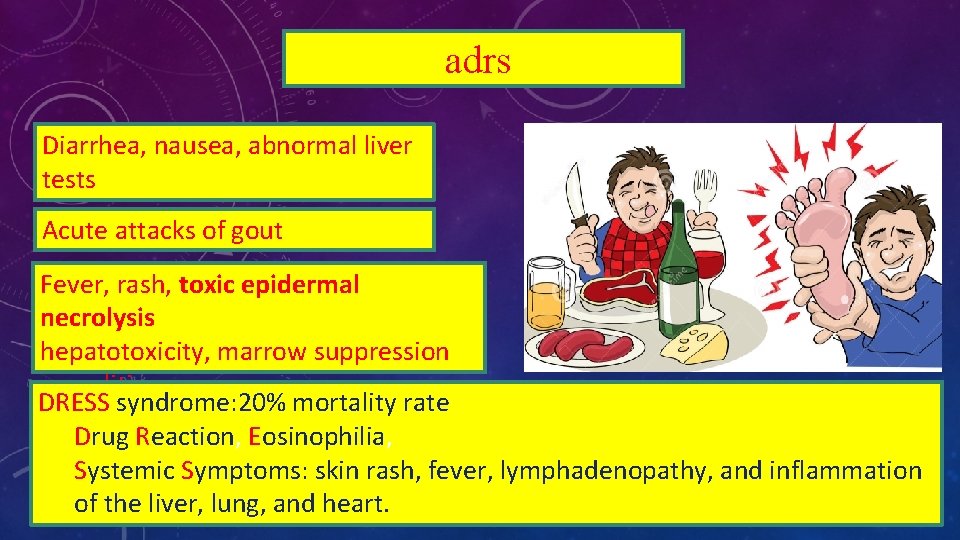 adrs Diarrhea, nausea, abnormal liver tests Acute attacks of gout Fever, rash, toxic epidermal