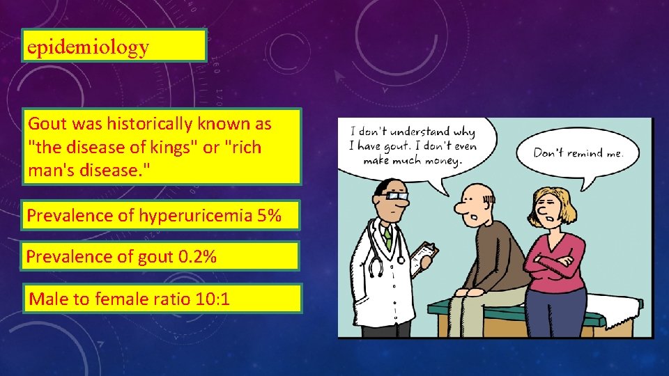 epidemiology Gout was historically known as "the disease of kings" or "rich man's disease.