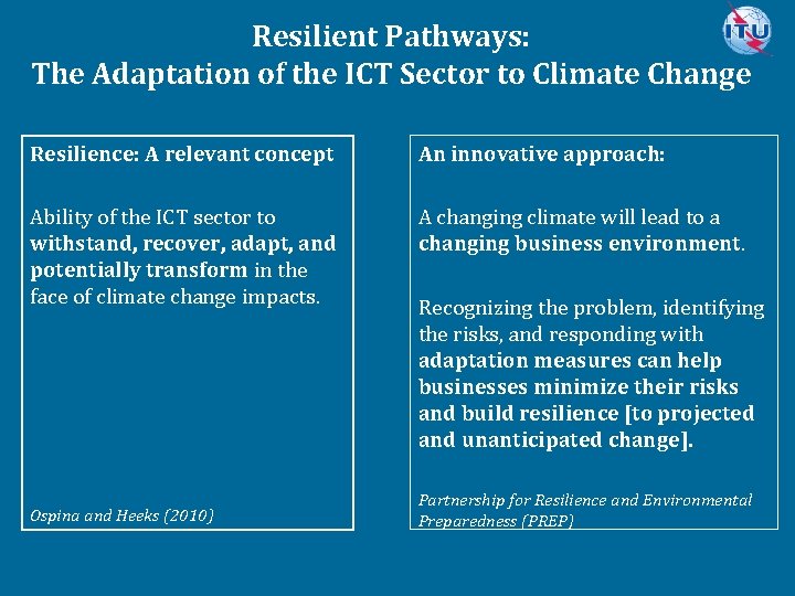 Resilient Pathways: The Adaptation of the ICT Sector to Climate Change Resilience: A relevant