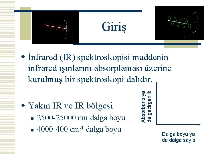 Giriş w Yakın IR ve IR bölgesi n n 2500 -25000 nm dalga boyu